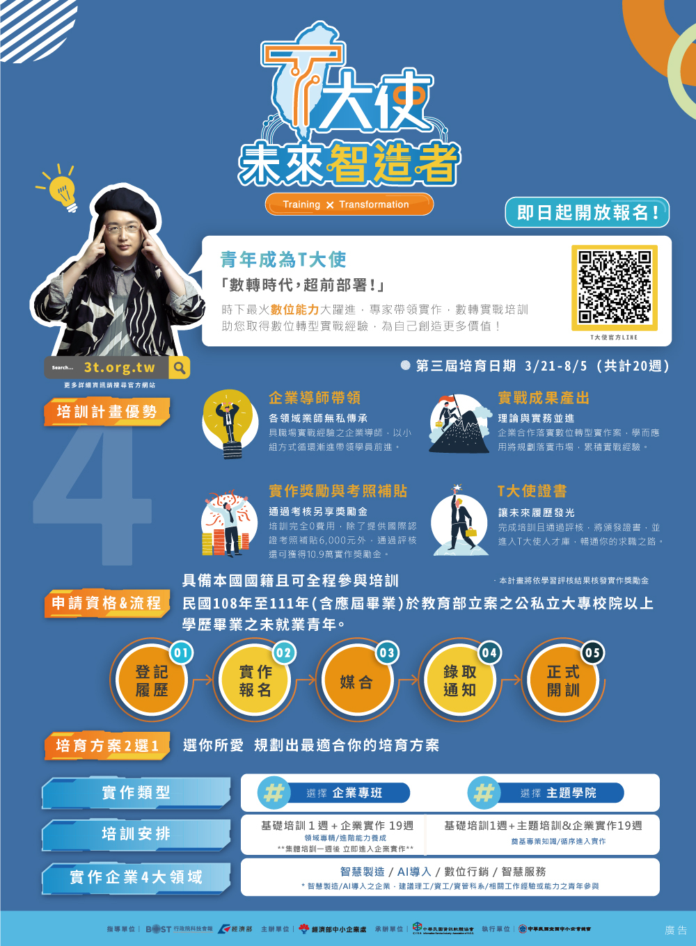 畢業後「錢」途無亮?10萬補助金培養數位力,幫你轉換好薪情!